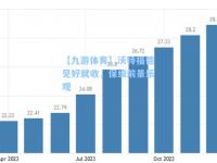 【九游体育】沃特福德见好就收，保级前景乐观