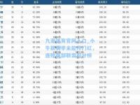 九游体育官网入口_小牛新赛季未能开门红，连败西部联盟积分榜