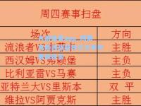 九游体育app_阿贾克斯迎战亚特兰大争夺晋级机会