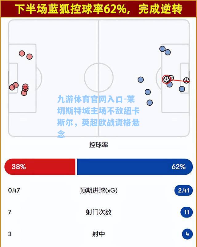 莱切斯特城主场不敌纽卡斯尔，英超欧战资格悬念